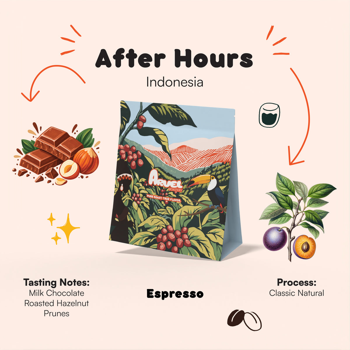 After Hours - Indonesia