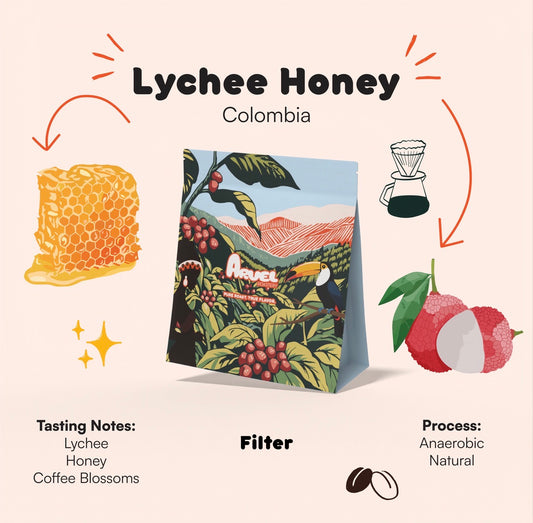 Lychee Honey – Colombia