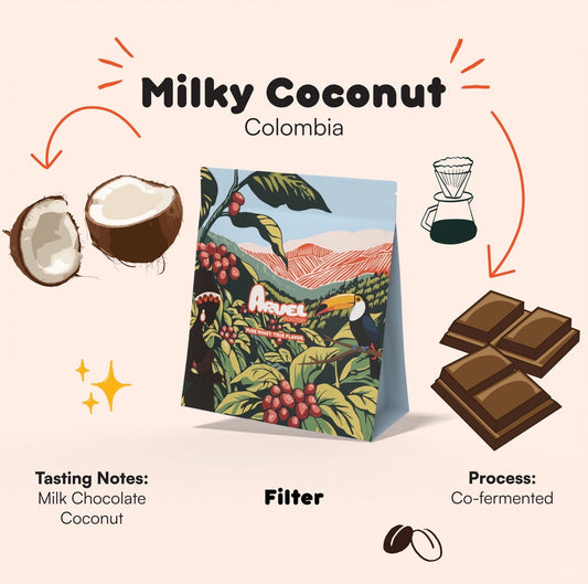 Milky Coconut – Colombia
