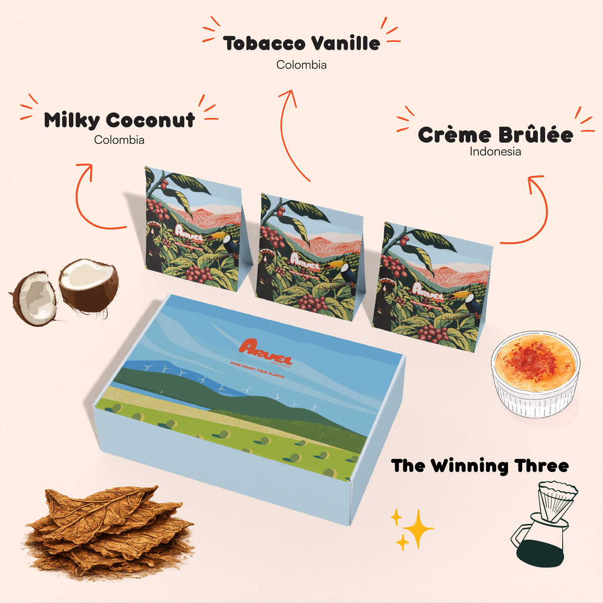 The Winning Three