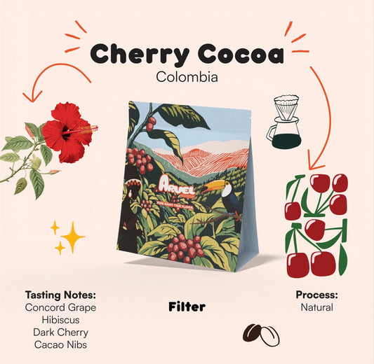 Cherry Cocoa – Colombia