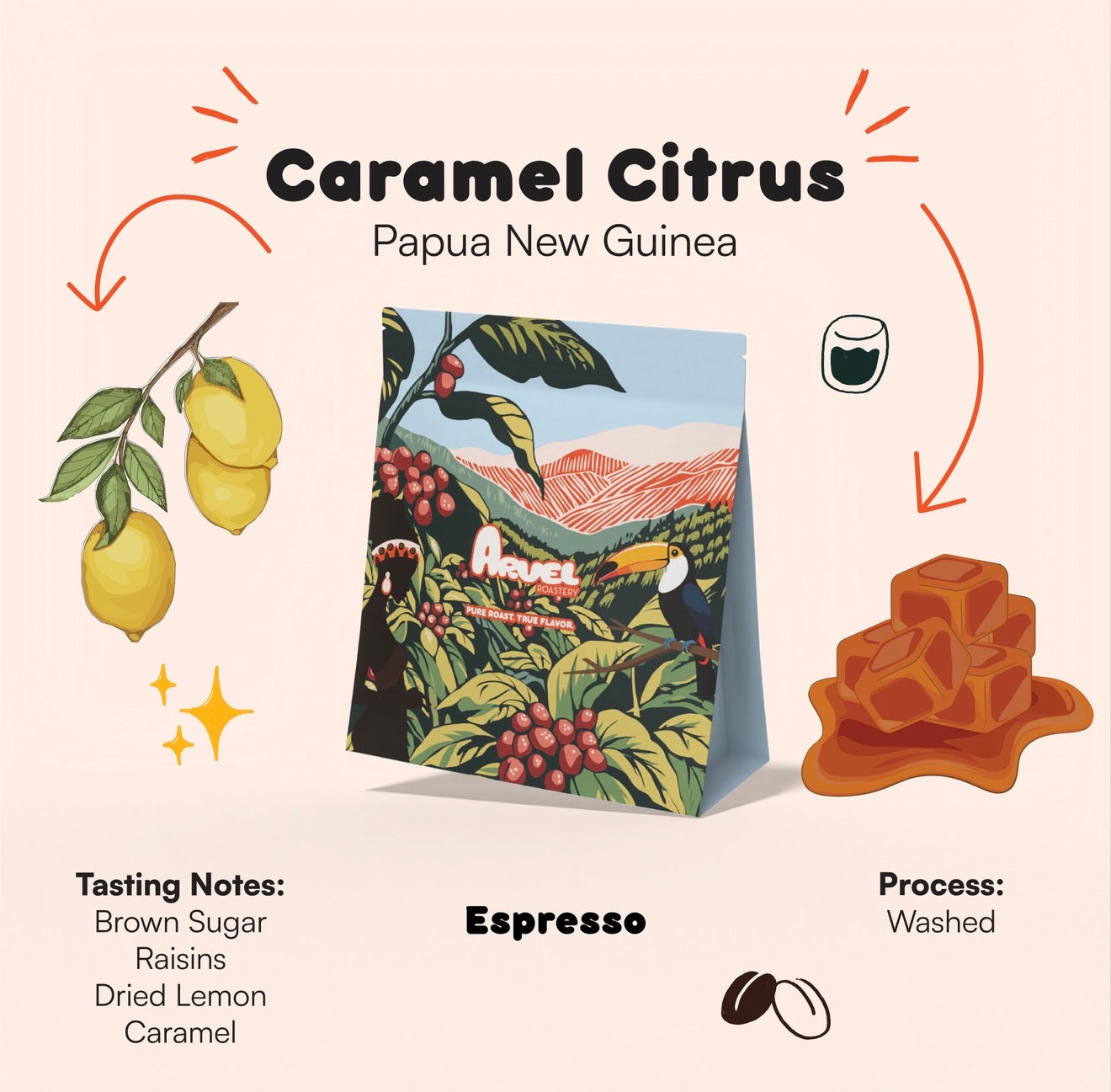 Caramel Citrus – Papua New Guinea